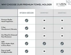 Farmhouse Towel Rack For Bathroom - Handcrafted Wrought Iron Kitchen Towel Bar Straight Wall Mount Rod - Matte Black Towel Hanger For Home Or Office - 17" Rack Fits 14" Towels (Medium) -GENERIC Shop 41tojmGQvpL 1