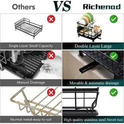 Richenad Large Rustproof Double Kitchen Countertop Dishwasher And Water Filter Set With 360° Rotating Nozzle, Dishwasher Above Kitchen Countertop Sink With Cup Holder, Utensil Holder (Black) -GENERIC Shop 510MWyNR06L